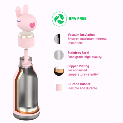 BESTIE ANIMAL BOTTLE BUNNY 475ml