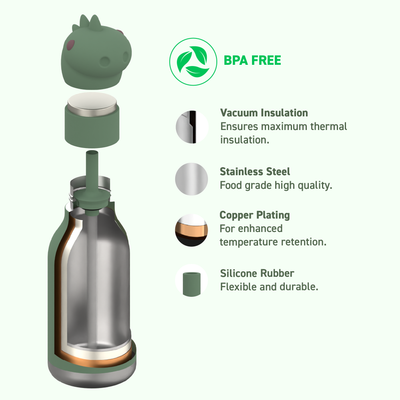 BESTIE ANIMAL BOTTLE DINOSAUR 475ml