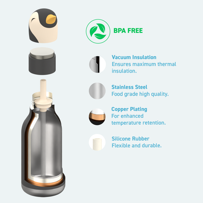 BESTIE BOTTLE PENGUIN 475ml