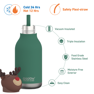 BESTIE HOLIDAY BOTTLE REINDEER 475ml