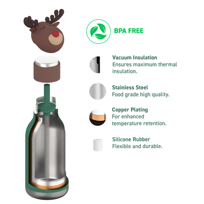 BESTIE HOLIDAY BOTTLE REINDEER 475ml