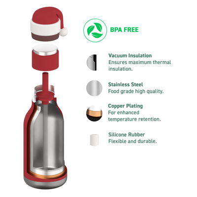 BESTIE HOLIDAY BOTTLE SANTA 475ml