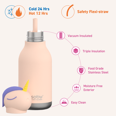 BESTIE ANIMAL BOTTLE UNICORN 475ml