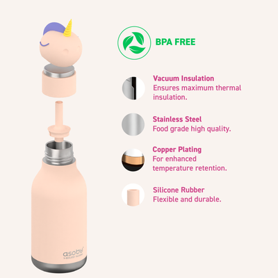 BESTIE ANIMAL BOTTLE UNICORN 475ml